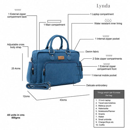 Daytrip Denim Duffle Bag